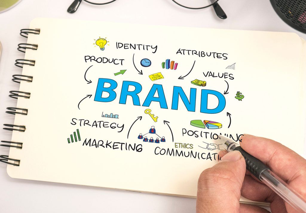 Expert Internet Marketing Services Near Me Online Marketing Services Fontana CA